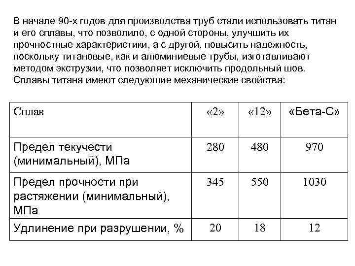 В начале 90 х годов для производства труб стали использовать титан и его сплавы,
