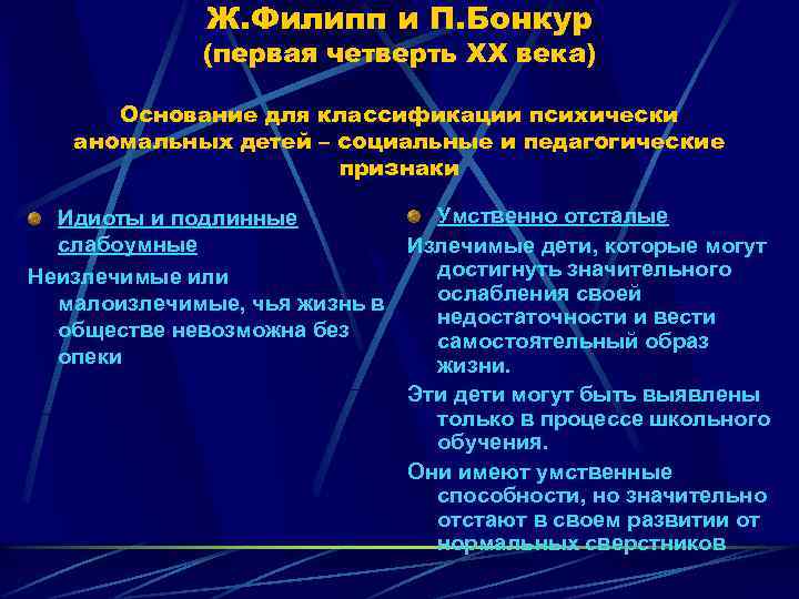 Ж. Филипп и П. Бонкур (первая четверть XX века) Основание для классификации психически аномальных