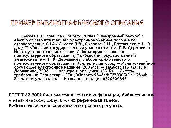 Сысоев П. В. American Country Studies [Электронный ресурс] : electronic resource manual : электронное