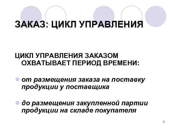 ЗАКАЗ: ЦИКЛ УПРАВЛЕНИЯ ЗАКАЗОМ ОХВАТЫВАЕТ ПЕРИОД ВРЕМЕНИ: l от размещения заказа на поставку продукции