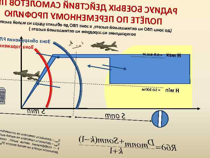 П ВОТЁЛОМАС ЙИВТСЙ ЕД ХЫВЕОБ СУИДАР ЮЛИФОРП УМОННЕМ ЕРЕП ОП ЕТЁЛОП осыв йолам ан