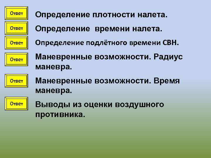 Ответ Определение плотности налета. Ответ Определение времени налета. Ответ Определение подлётного времени СВН. Ответ