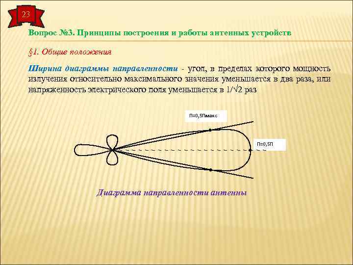 23 Вопрос № 3. Принципы построения и работы антенных устройств § 1. Общие положения