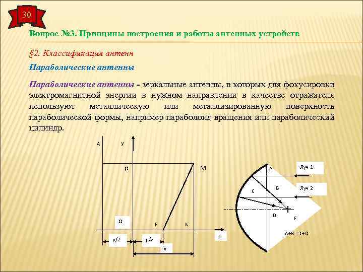 30 Вопрос № 3. Принципы построения и работы антенных устройств § 2. Классификация антенн