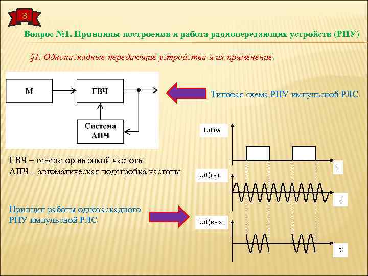 Структурные схемы радиопередающего и радиоприемного устройства