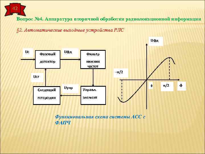 42 Вопрос № 4. Аппаратура вторичной обработки радиолокационной информации § 2. Автоматические выходные устройства