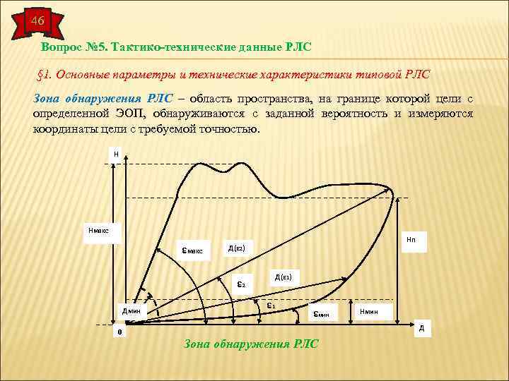 46 Вопрос № 5. Тактико-технические данные РЛС § 1. Основные параметры и технические характеристики