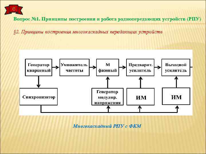 6 Вопрос № 1. Принципы построения и работа радиопередающих устройств (РПУ) § 2. Принципы