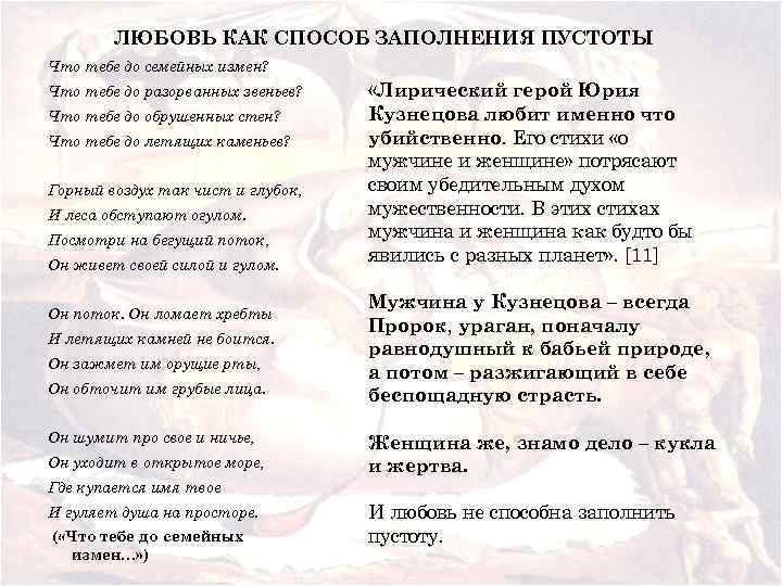 ЛЮБОВЬ КАК СПОСОБ ЗАПОЛНЕНИЯ ПУСТОТЫ Что тебе до семейных измен? Что тебе до разорванных