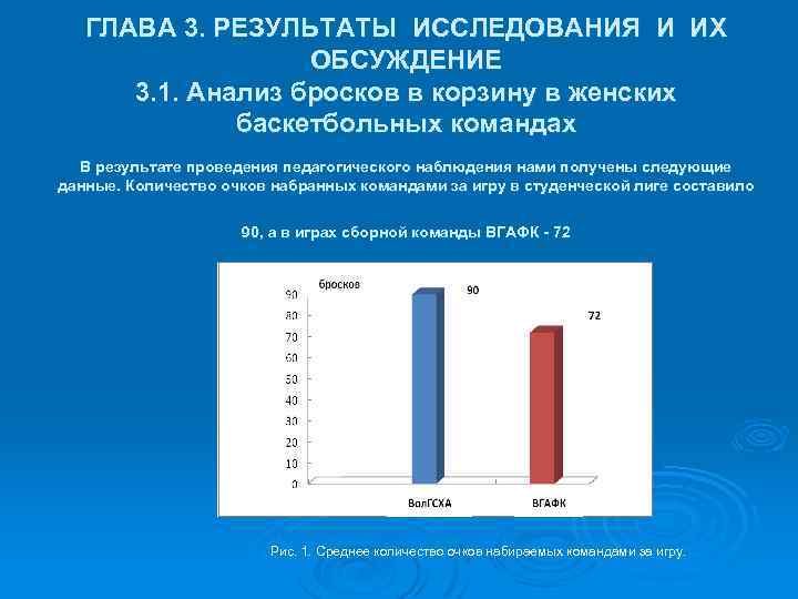 ГЛАВА 3. РЕЗУЛЬТАТЫ ИССЛЕДОВАНИЯ И ИХ ОБСУЖДЕНИЕ 3. 1. Анализ бросков в корзину в