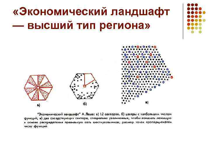 Экономический ландшафт. - Школы географического моделирования Вальтер Кристаллер, август Леш. Шестиугольник августа Леша. Экономический ландшафт Леша. Теория экономического ландшафта а лёша кратко.