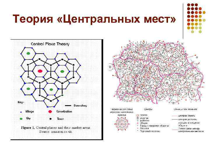 Кристаллер теория центральных. Теория центральных мест Вальтера Кристаллера. Теории «центральных мест» в. Кристаллера моедль.