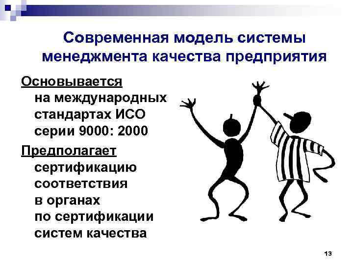 Современная модель системы менеджмента качества предприятия Основывается на международных стандартах ИСО серии 9000: 2000