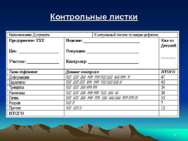 Контрольный лист спецблокнота образец