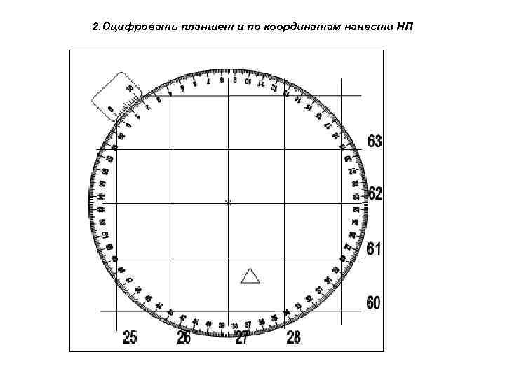 2. Оцифровать планшет и по координатам нанести НП 