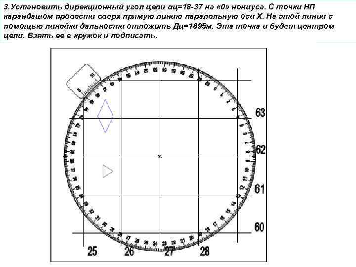 Дирекционная карта онлайн