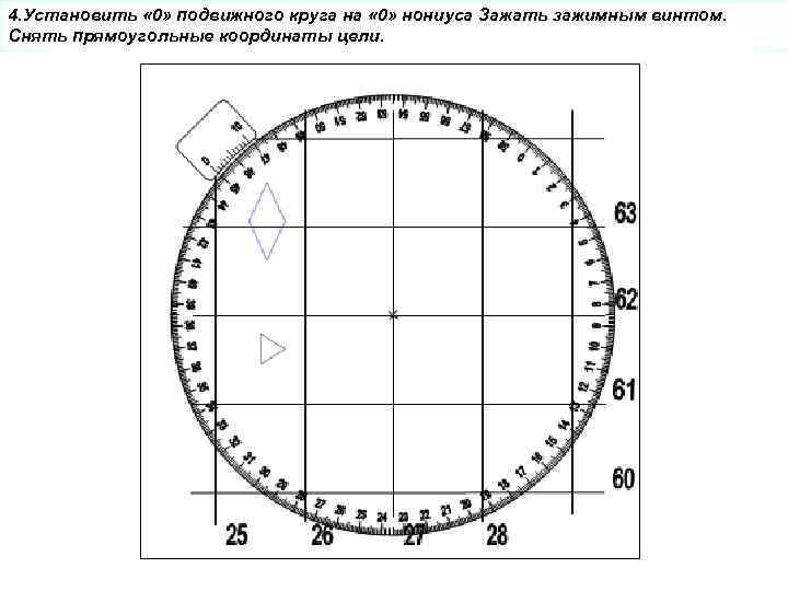 4. Установить « 0» подвижного круга на « 0» нониуса Зажать зажимным винтом. Снять
