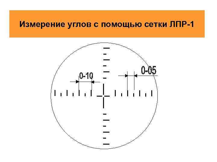Измерение углов с помощью сетки ЛПР-1 