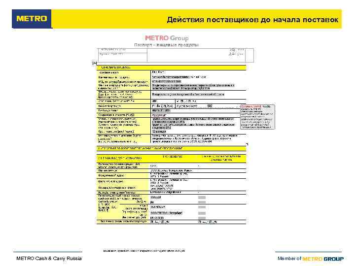       Действия поставщиков до начала поставок METRO Cash &