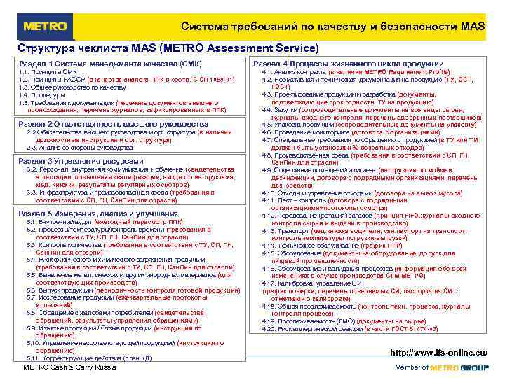     Система требований по качеству и безопасности MAS Структура чеклиста