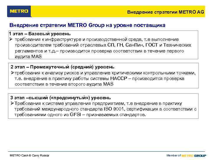    Внедрение стратегии METRO AG Внедрение стратегии METRO Group на уровне