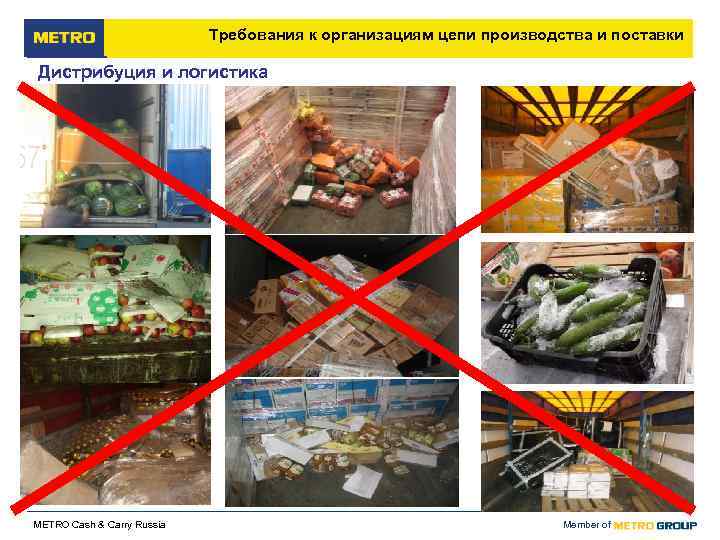       Требования к организациям цепи производства и поставки Дистрибуция