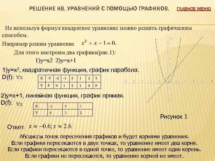 Решить квадратное неравенство с помощью эскиза графика