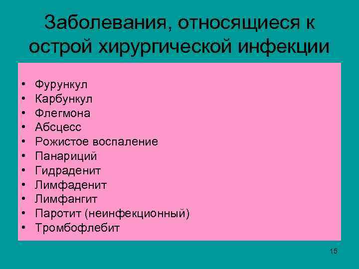 Заболевания, относящиеся к острой хирургической инфекции • • • Фурункул Карбункул Флегмона Абсцесс Рожистое