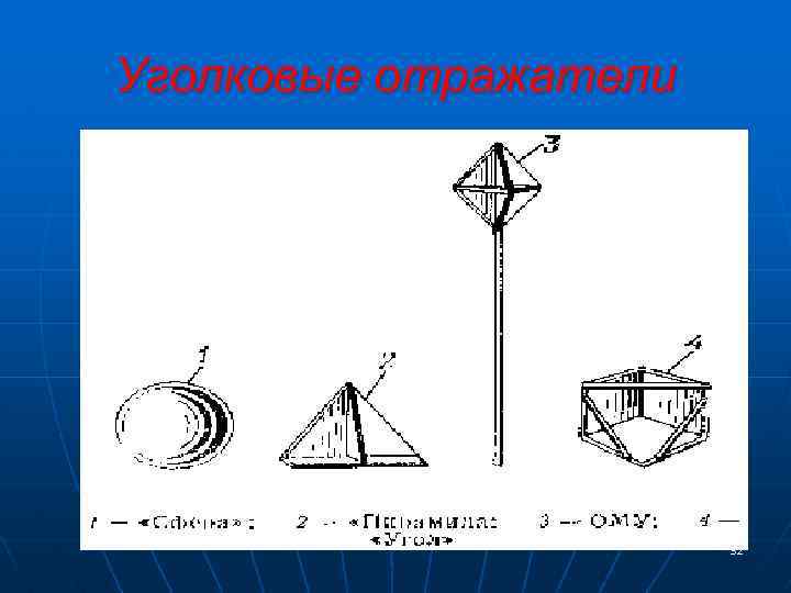 Промышленный уголковый отражатель схема