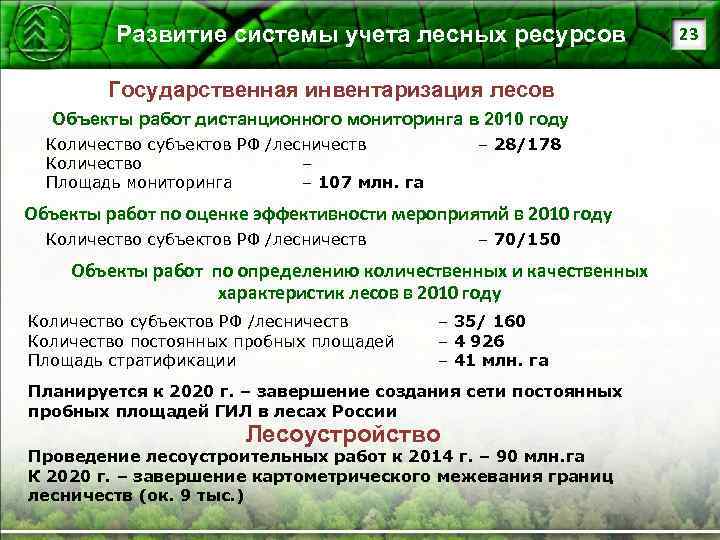 Развитие системы учета лесных ресурсов Государственная инвентаризация лесов Объекты работ дистанционного мониторинга в 2010