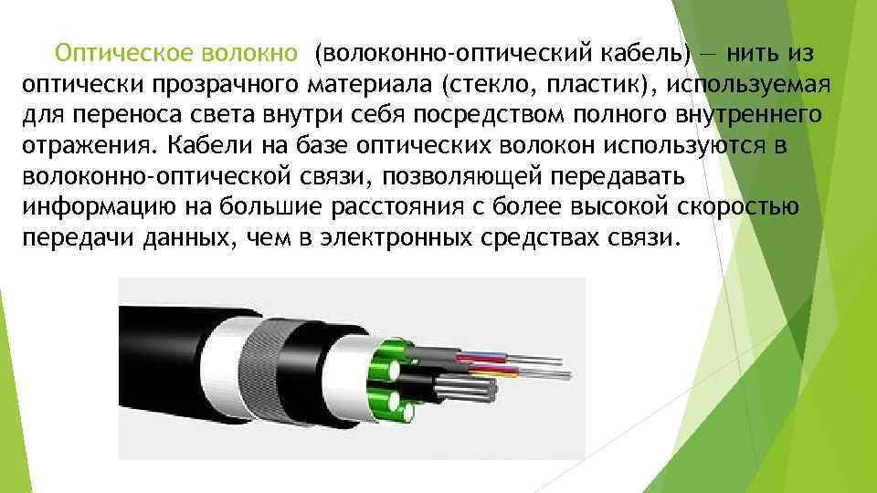 Оптическое волокно (волоконно-оптический кабель) — нить из оптически прозрачного материала (стекло, пластик), используемая для