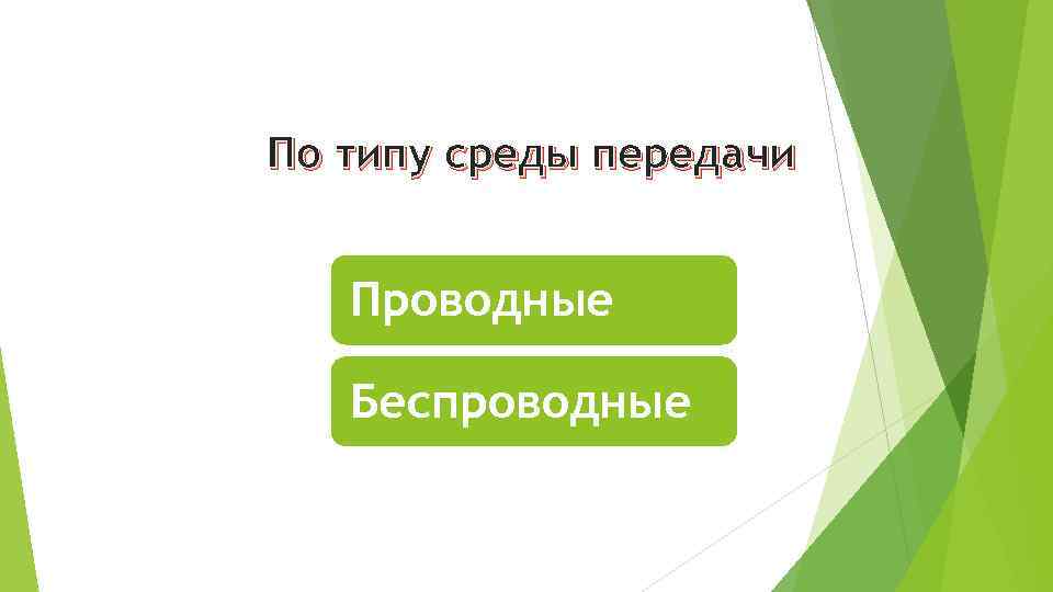 По типу среды передачи Проводные Беспроводные 