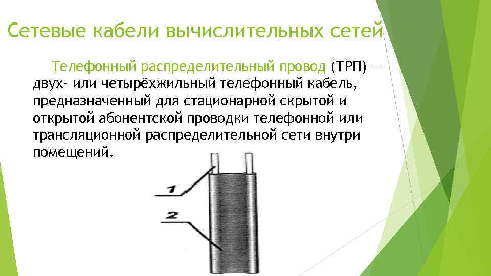 Сетевые кабели вычислительных сетей Телефонный распределительный провод (ТРП) — двух- или четырёхжильный телефонный кабель,