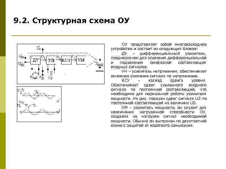 Структурная схема многокаскадного усилителя