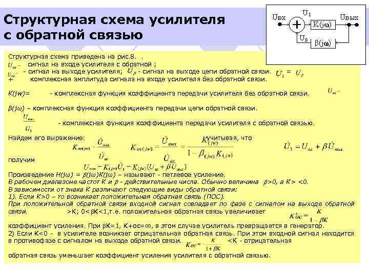 Структурная схема усилителя с обратной связью Структурная схема приведена на рис. 8. . сигнал