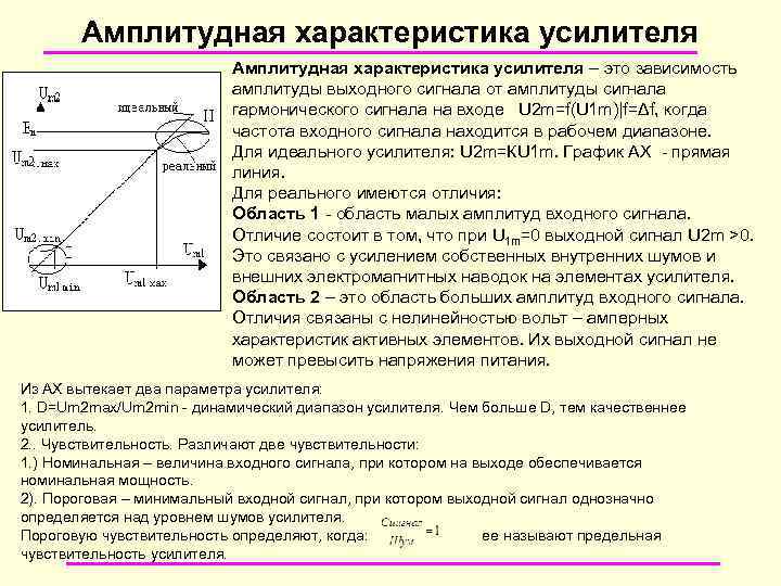 Амплитудная характеристика усилителя – это зависимость амплитуды выходного сигнала от амплитуды сигнала гармонического сигнала