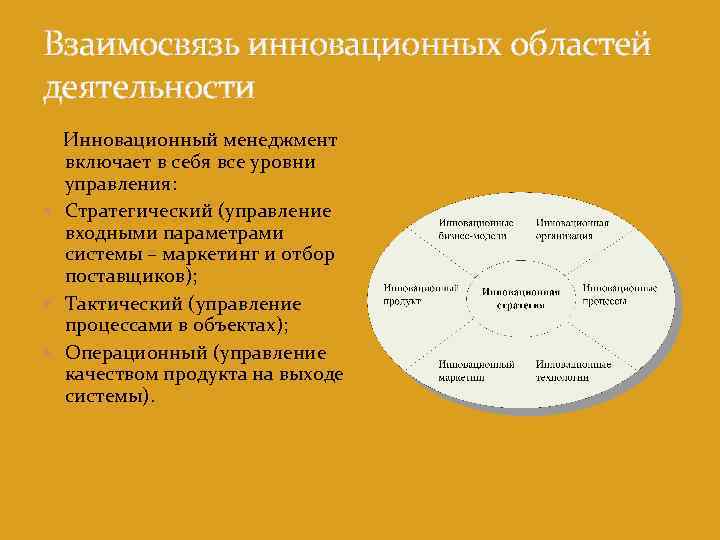 Уровни инновационного менеджмента. Инновационная деятельность в менеджменте. Инновационный уровень управления. Уровни инновационной деятельности.