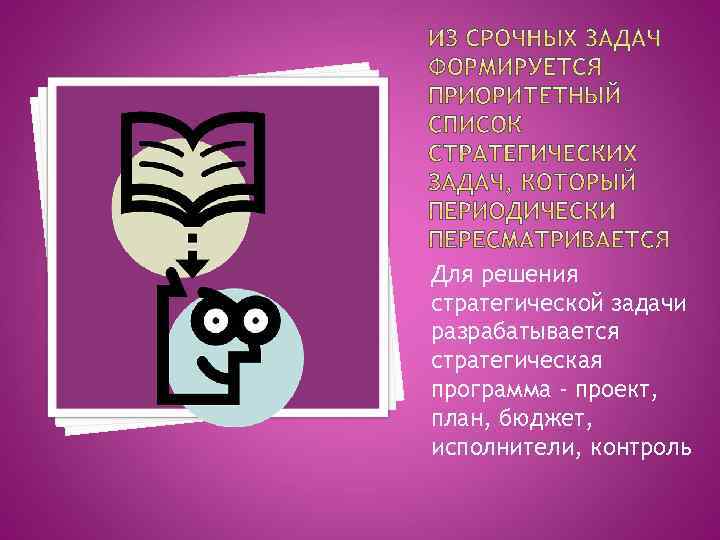 Для решения стратегической задачи разрабатывается стратегическая программа - проект, план, бюджет, исполнители, контроль 