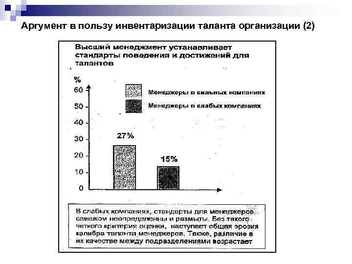 Аргумент в пользу инвентаризации таланта организации (2) 