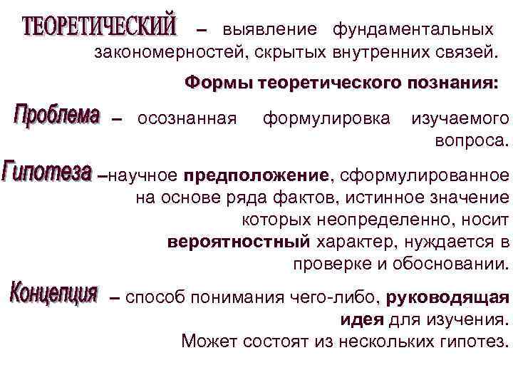 – выявление фундаментальных закономерностей, скрытых внутренних связей. Формы теоретического познания: – осознанная формулировка изучаемого