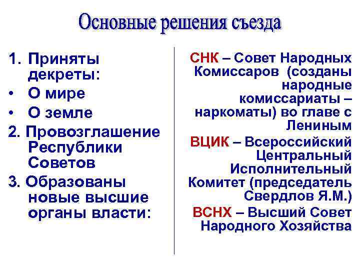 1. Приняты декреты: • О мире • О земле 2. Провозглашение Республики Советов 3.