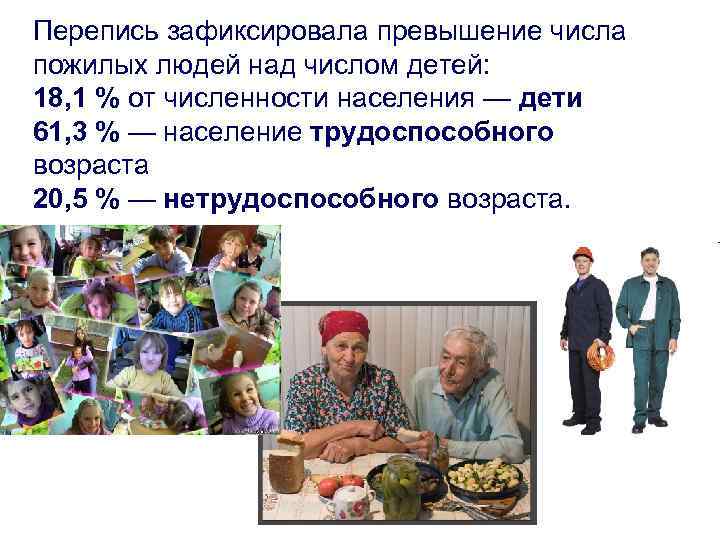 По данным ВЦИОМ 2012 года причинами демографических проблем в России наши сограждане считали 