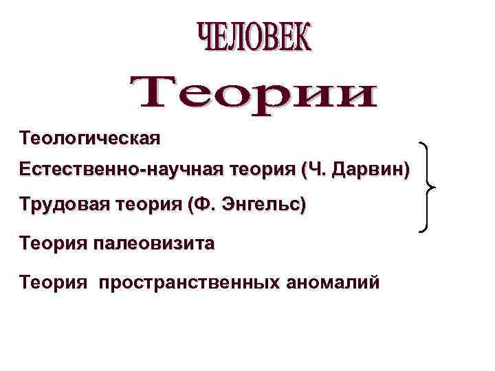 Теологическая Естественно-научная теория (Ч. Дарвин) Трудовая теория (Ф. Энгельс) Теория палеовизита Теория пространственных аномалий