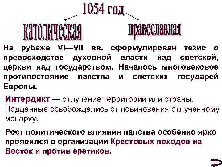 На рубеже VI—VII вв. сформулирован тезис о превосходстве духовной власти над светской, церкви над