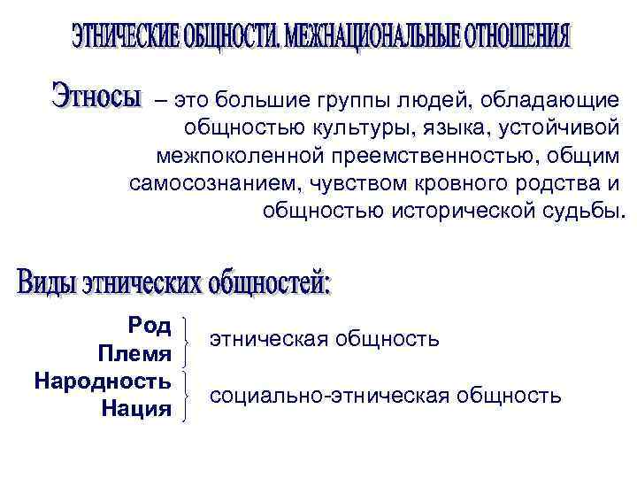 – это большие группы людей, обладающие общностью культуры, языка, устойчивой межпоколенной преемственностью, общим самосознанием,