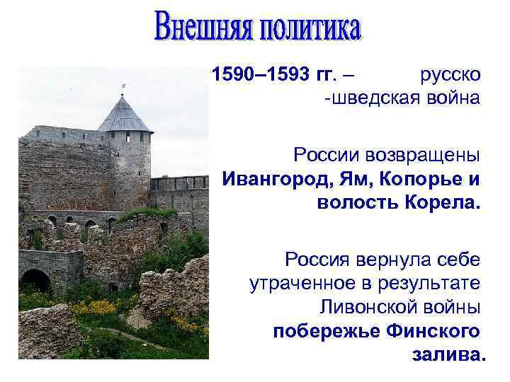 1590– 1593 гг. – русско -шведская война России возвращены Ивангород, Ям, Копорье и волость