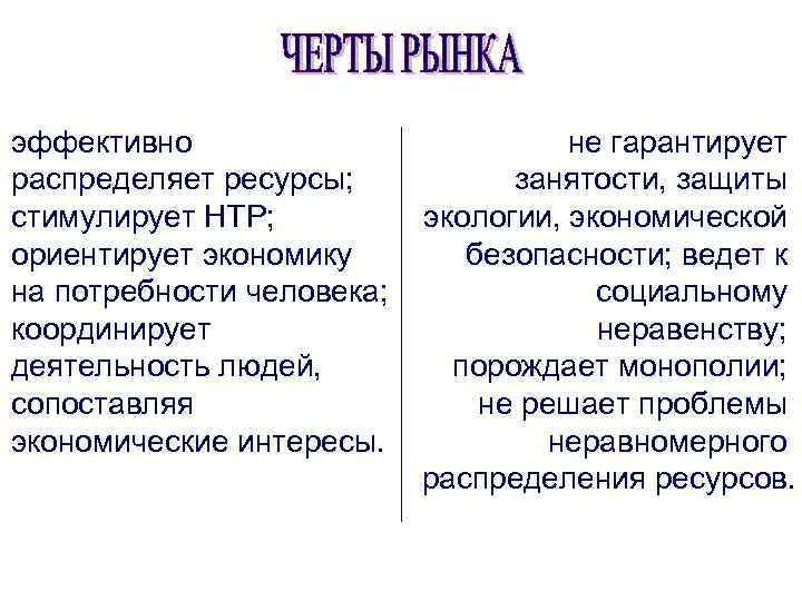 эффективно распределяет ресурсы; стимулирует НТР; ориентирует экономику на потребности человека; координирует деятельность людей, сопоставляя