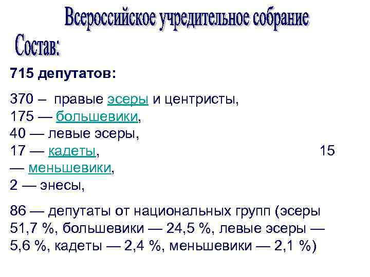 715 депутатов: 370 – правые эсеры и центристы, 175 — большевики, 40 — левые