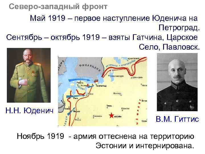 Северо-западный фронт Май 1919 – первое наступление Юденича на Петроград. Сентябрь – октябрь 1919