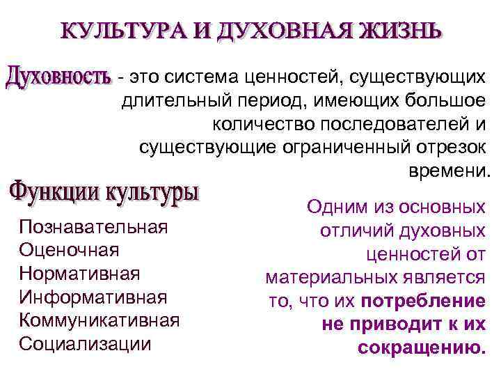 - это система ценностей, существующих длительный период, имеющих большое количество последователей и существующие ограниченный
